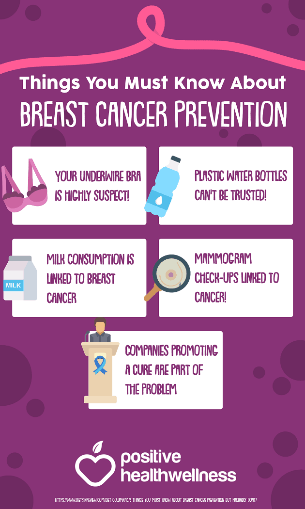 5 Things You Must Know About Breast Cancer Prevention ...