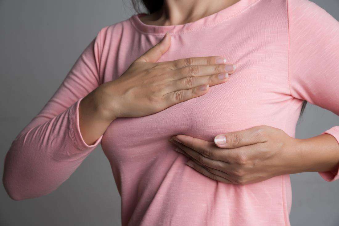 Breast cancer: Anatomy and early warning signs