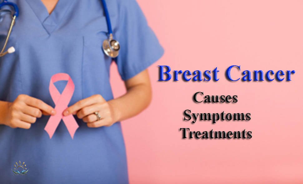 Breast Cancer: Causes, Symptoms and Treatments