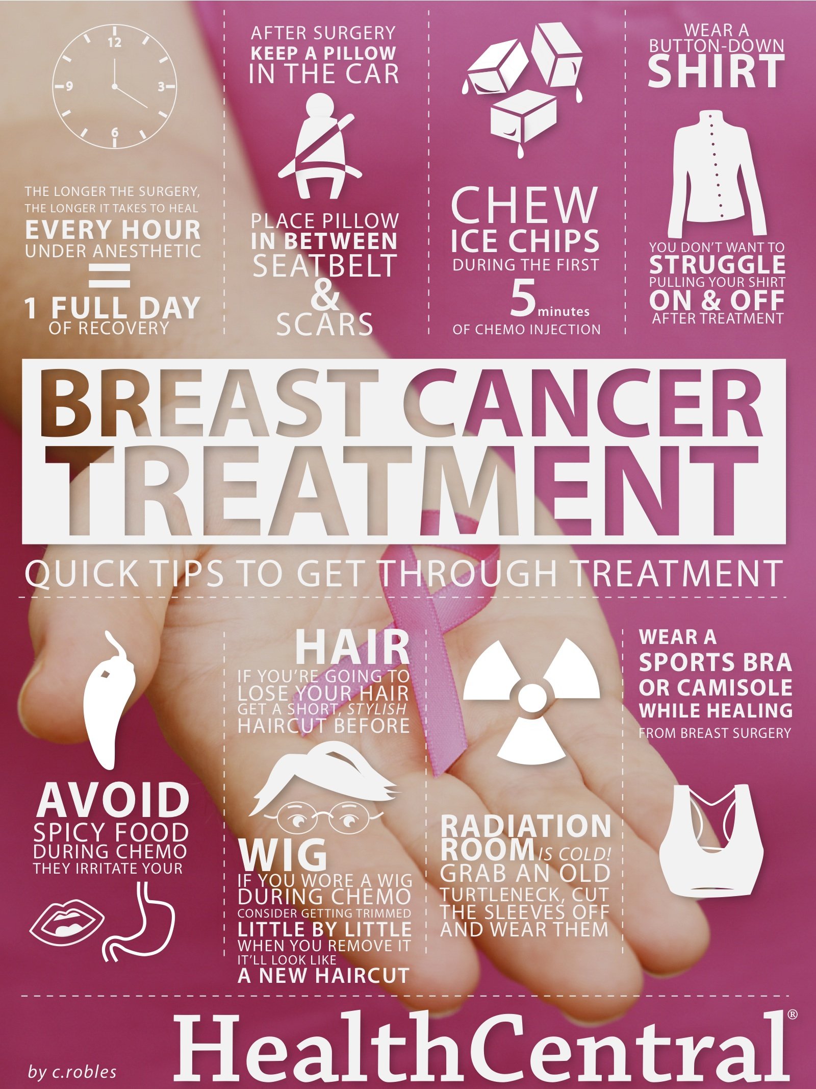 Breast Cancer Treatment Tips: It