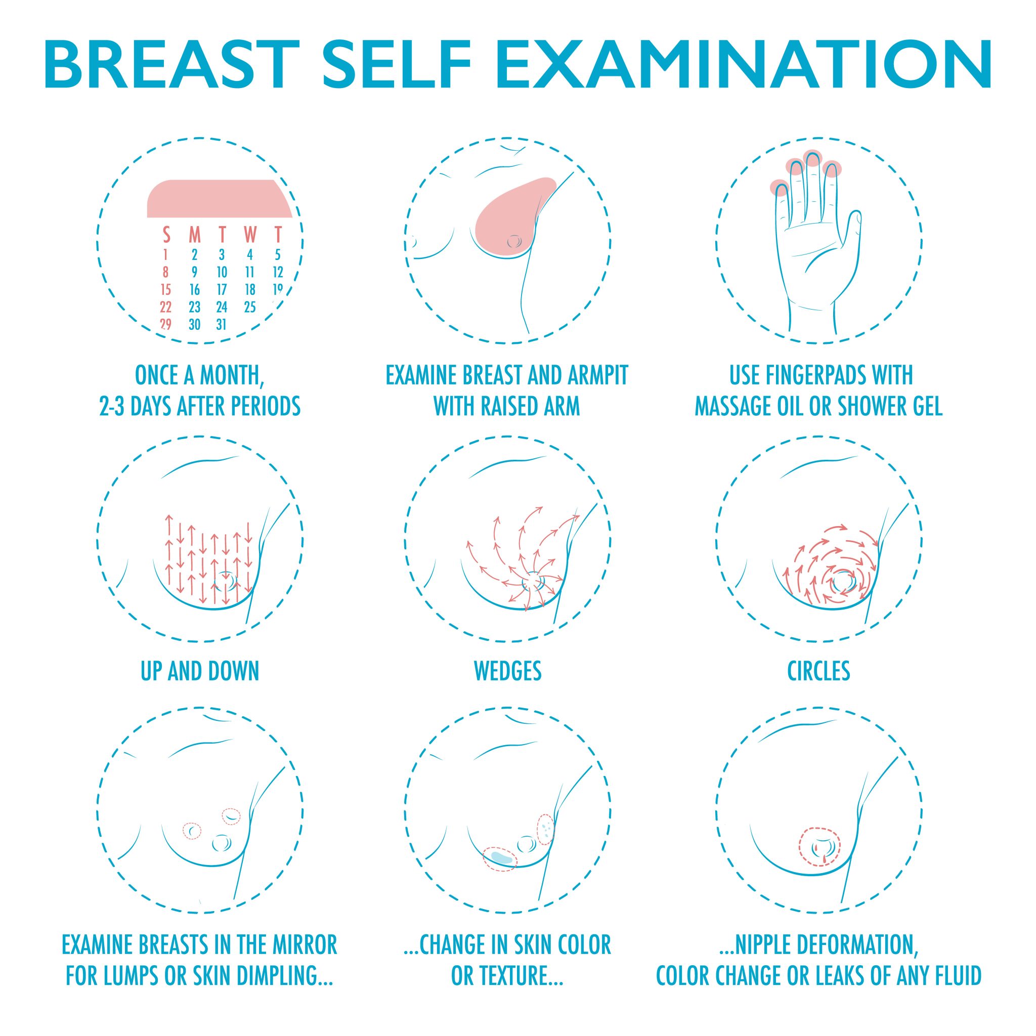 How to: Self Breast Exam  Complete Women Care