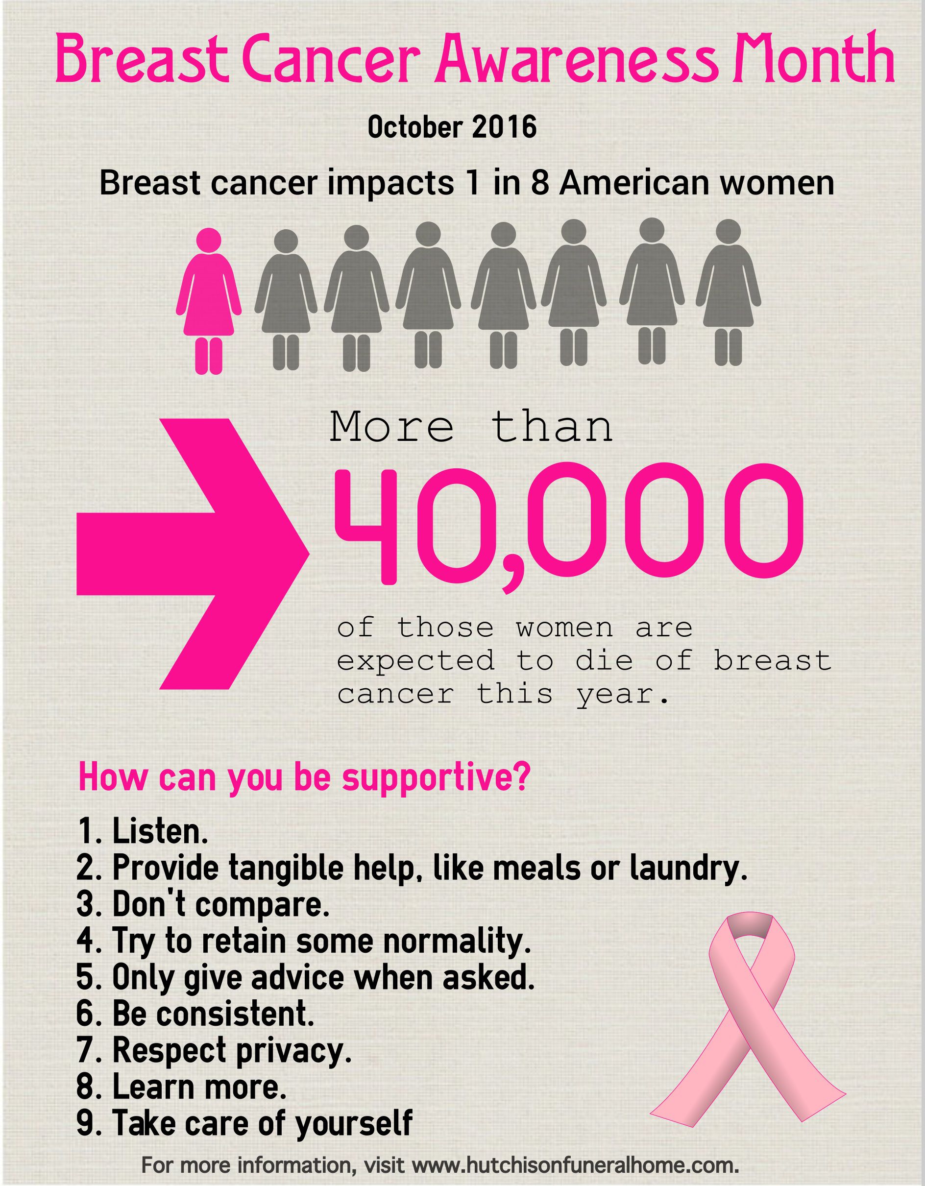 How To Support A Loved One With Breast Cancer Diagnosis?