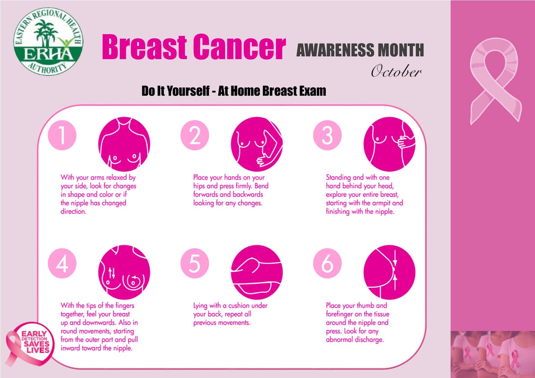 October is Breast Cancer Awareness Month  EASTERN ...