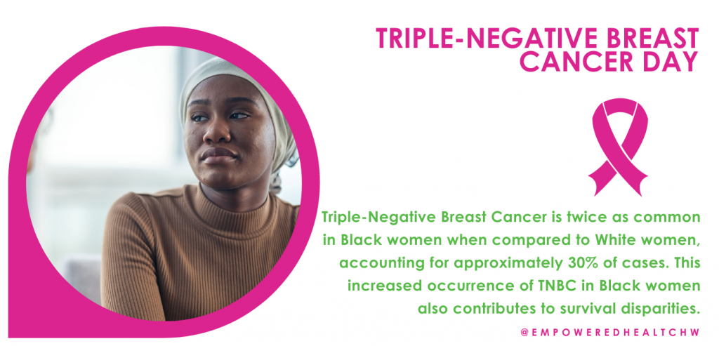 Triple Negative Breast Cancer Among Black Women